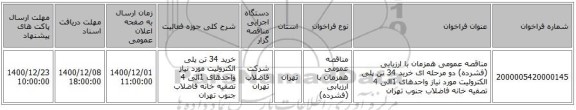 مناقصه عمومی همزمان با ارزیابی (فشرده) دو مرحله ای خرید 34 تن پلی الکترولیت مورد نیاز واحدهای 1الی 4 تصفیه خانه فاضلاب جنوب تهران 