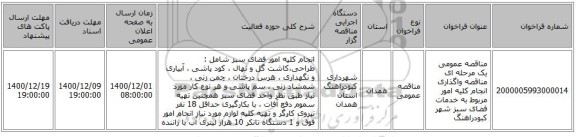 مناقصه عمومی یک مرحله ای مناقصه واگذاری انجام کلیه امور مربوط به خدمات فضای سبز شهر کبودراهنگ