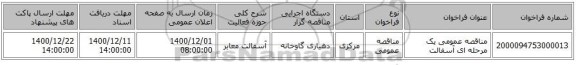 مناقصه عمومی یک مرحله ای آسفالت