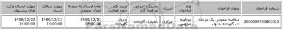 مناقصه عمومی یک مرحله ای گاوخانه جدول