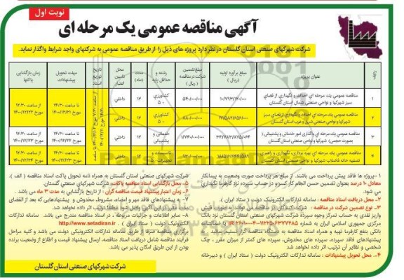 فراخوان مناقصه عمومی احداث و نگهداری از فضای سبز شهرکها و نواحی صنعتی و...