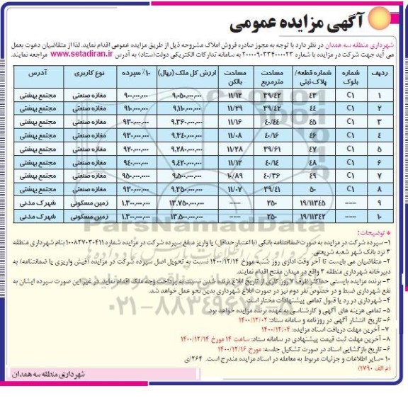 مزایده عمومی فروش مغازه صنعتی مجتمع بهشتی و...