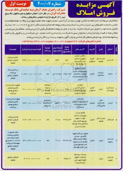 مزایده فروش زمین (کاربری تجاری، مسکونی) محل کارخانه و ماشین آلات (صنعتی)