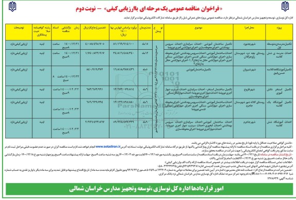 مناقصه، مناقصه عمومی تکمیل مدرسه متوسطه...- نوبت دوم