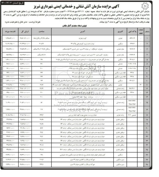 مزایده املاک