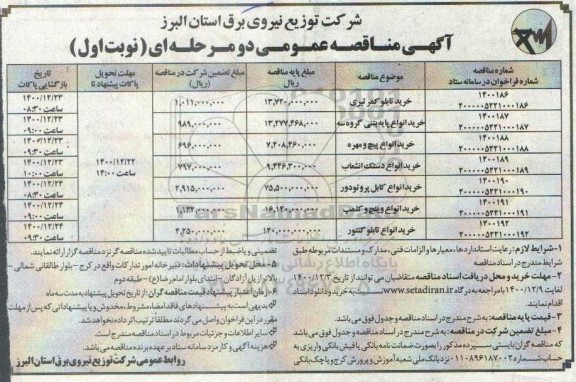 مناقصه، مناقصه خرید تابلو کمر تیری ...