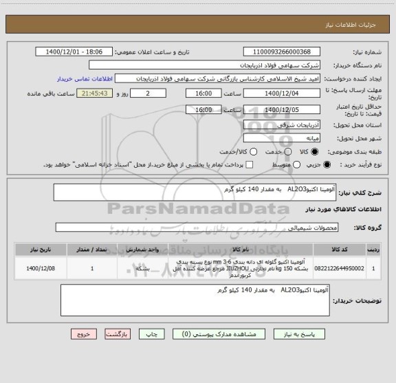 استعلام آلومینا اکتیوAL2O3   به مقدار 140 کیلو گرم