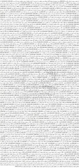 آگهی مزایده کتری و قوری استیل و طلایی و غیره ...