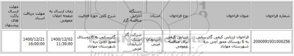فراخوان ارزیابی کیفی گازرسانی به 6 روستای محور آچی دره شهرستان مهاباد