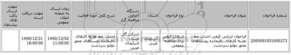 فراخوان ارزیابی کیفی احداث خط تغذیه کارهای باقیمانده روستاهای محور دولتو سردشت