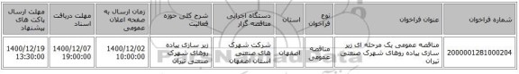 مناقصه عمومی یک مرحله ای زیر سازی پیاده روهای شهرک صنعتی تیران 