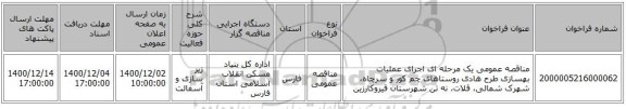 مناقصه عمومی یک مرحله ای اجرای عملیات بهسازی طرح هادی روستاهای چم کور و سرچاه، شهرک شمالی، قلات، نه تن شهرستان قیروکارزین