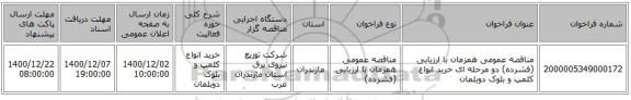 مناقصه عمومی همزمان با ارزیابی (فشرده) دو مرحله ای خرید انواع کلمپ و بلوک دوبلمان 