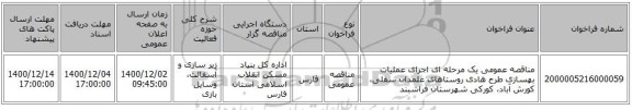 مناقصه عمومی یک مرحله ای اجرای عملیات بهسازی طرح هادی روستاهای علمدان سفلی، کورش آباد، کورکی شهرستان فراشبند