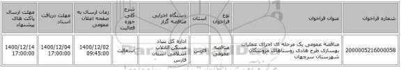 مناقصه عمومی یک مرحله ای اجرای عملیات بهسازی طرح هادی روستاهای مروشکان شهرستان سرچهان