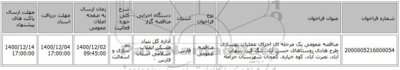 مناقصه عمومی یک مرحله ای اجرای عملیات بهسازی طرح هادی روستاهای حسن آباد، تنگ قیر، شهاب آباد، نصرت آباد، کوه خیاره، کمجان شهرستان خرامه