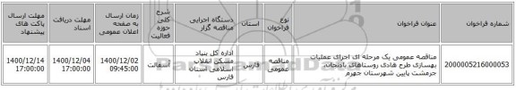 مناقصه عمومی یک مرحله ای اجرای عملیات بهسازی طرح هادی روستاهای بادنجان، جرمشت پایین شهرستان جهرم