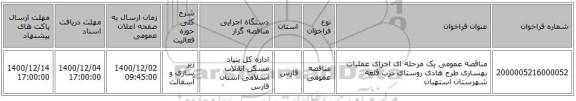 مناقصه عمومی یک مرحله ای اجرای عملیات بهسازی طرح هادی روستای درب قلعه شهرستان استهبان