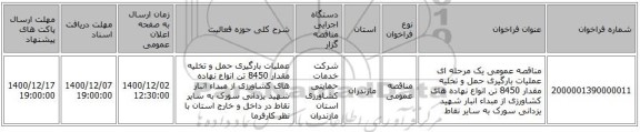مناقصه عمومی یک مرحله ای عملیات بارگیری حمل و تخلیه مقدار 8450 تن انواع نهاده های کشاورزی از مبداء انبار شهید یزدانی سورک به سایر نقاط 