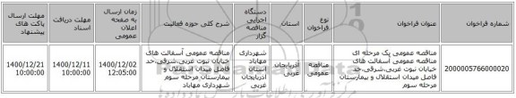 مناقصه عمومی یک مرحله ای مناقصه عمومی آسفالت های خیابان نبوت غربی،شرقی،حد فاصل میدان استقلال و بیمارستان مرحله سوم 