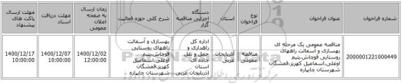 مناقصه عمومی یک مرحله ای  بهسازی و آسفالت راههای روستایی قوچاش،یتیم اوغلی،اسماعیل کهریز،قمشگان شهرستان چایپاره  