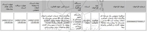 مناقصه عمومی یک مرحله ای واگذاری ارائه خدمات اعزام و انتقال بیماران آیت الله مدنی بجستان به بیمارستان علامه بهلول گناباد و بالعکس واعزام بیما
