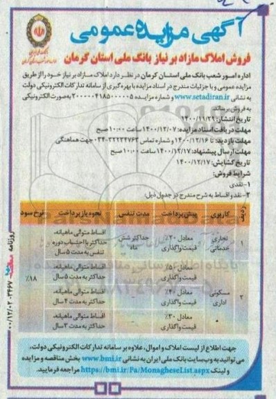 مزایده مزایده فروش املاک کاربری تجاری و مسکونی