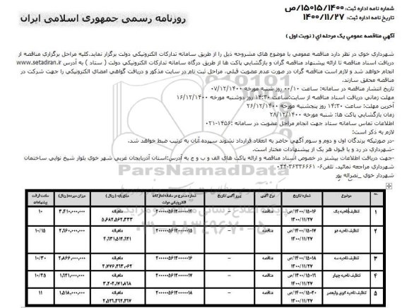 مناقصه، مناقصه تنظیف ناحیه یک... 