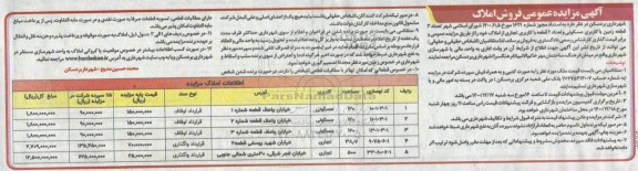 مزایده،مزایده فروش 3 قطعه زمین با کاربری مسکونی و 2 قطعه کاربری تجاری