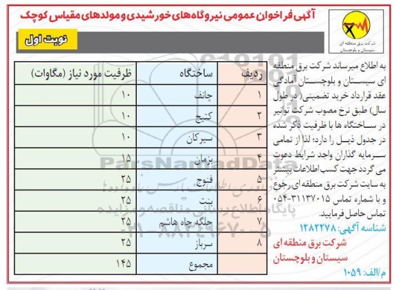فراخوان,آگهی فراخوان عمومی نیروگاه های خورشیدی