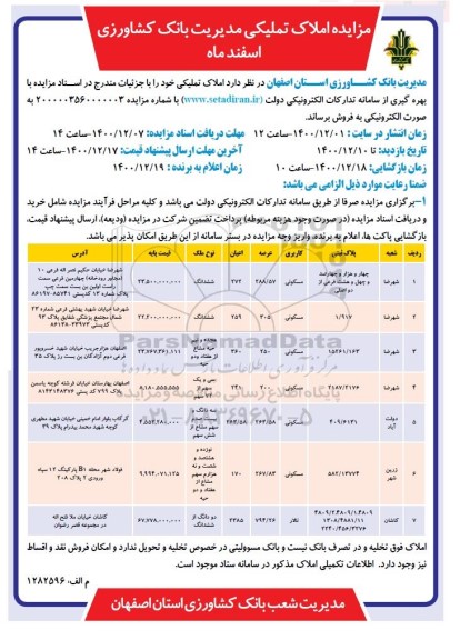 مزایده مزایده فروش املاک تملیکی مسکونی و تالار در اسفند ماه 