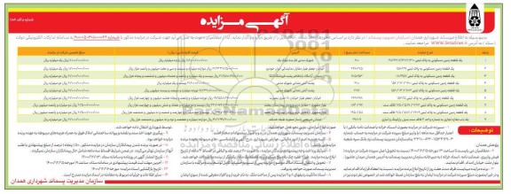 مزایده، مزایده واگذاری املاک 