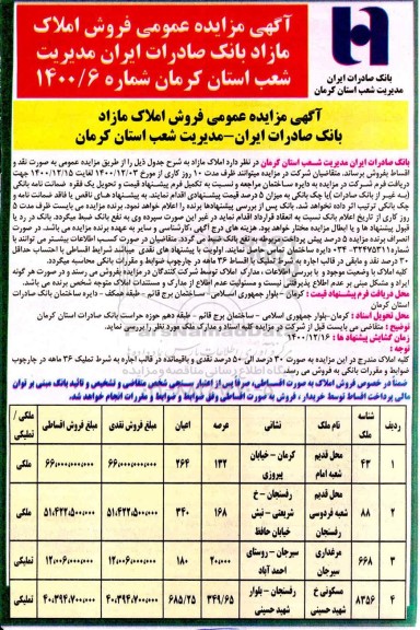 مزایده فروش املاک مازاد
