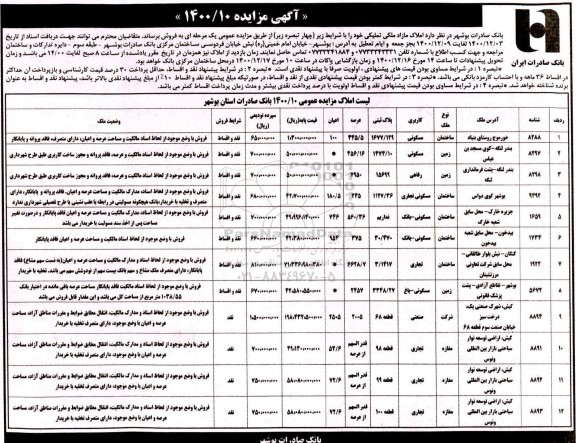 مزایده، مزایده فروش املاک مازاد ملکی تملیکی