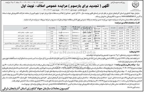 تجدید سوم مزایده فروش تعدادی از املاک و مستغلات مازاد کاربری تجاری - مسکونی