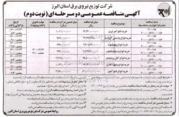 مناقصه، مناقصه خرید تابلو کمر تیری ... نوبت دوم 