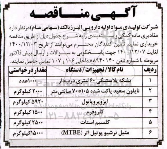 مناقصه خرید مقادیری ماده کمکی و بسته بندی 
