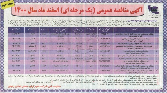 مناقصه عملیات تهیه مصالح و اجرای پروژه تکمیل گازرسانی و... نوبت دوم 