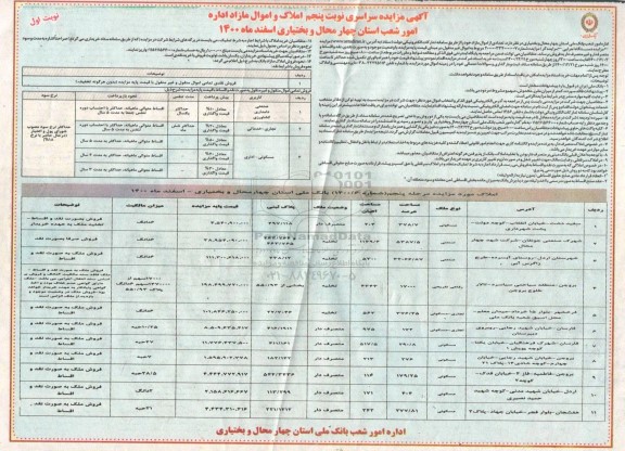 مزایده فروش املاک و اموال مازاد