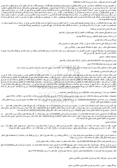 مزایده، مزایده فروش شش دانگ عرصه و اعیان یک باب واحد تجاری
