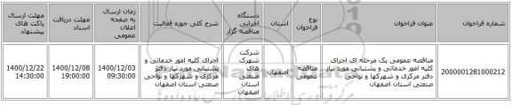 مناقصه عمومی یک مرحله ای اجرای کلیه امور خدماتی و پشتبانی مورد نیاز دفتر مرکزی و شهرکها و نواحی صنعتی استان اصفهان