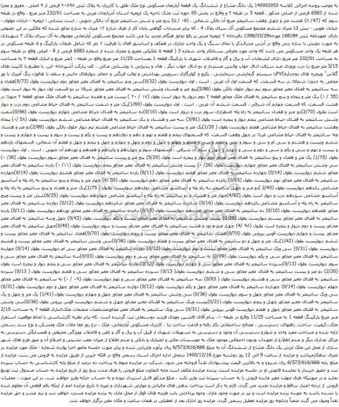 ششدانگ یک قطعه آپارتمان مسکونی نوع ملک طلق با کاربری به پلاک ثبتی ۲۰۸۹۸ فرعی