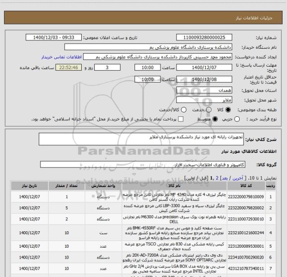 استعلام تجهیزات رایانه ای مورد نیاز دانشکده پرستاری ملایر