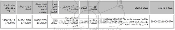 مناقصه عمومی یک مرحله ای اجرای عملیات بهسازی طرح هادی روستاهای جهان آباد، جزین، حسن آباد شهرستان بختگان
