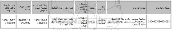 مناقصه عمومی یک مرحله ای  تکمیل ساختمان آتش نشانی بلوار الغدیر شهر ملارد (تجدید)