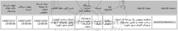 مناقصه عمومی یک مرحله ای اجرای ساخت المان و تکمیل نمازخانه شهدای گمنام شهر داورزن