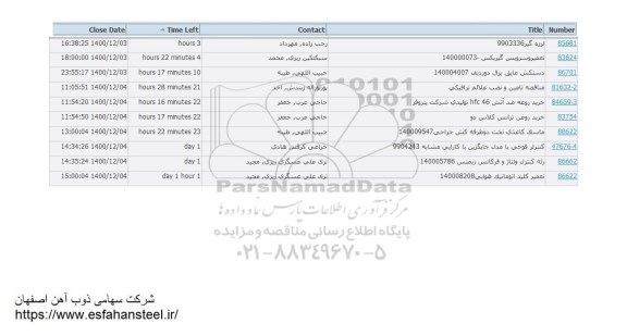 استعلام لرزه گیر ...