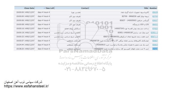 استعلام، استعلام کالیبراسیون تجهیزات اندازه گیری ابعاد...