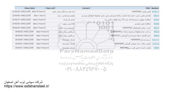 استعلام هیتر روغنی  ...