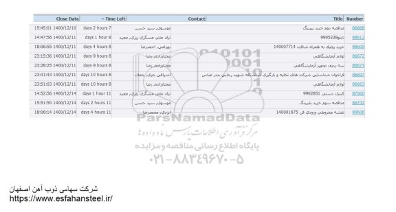 مناقصه دوم خرید بیرینگ ...